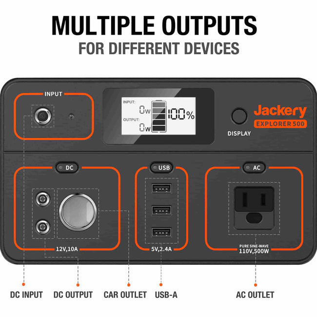 Jackery Explorer 500 Portable Solar Generator