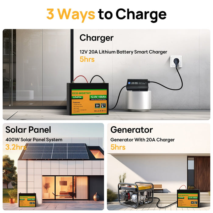 ECO-WORTHY LiFePO4 12V 100Ah Lithium Iron Phosphate Battery With Bluetooth And Low-temperature Protection