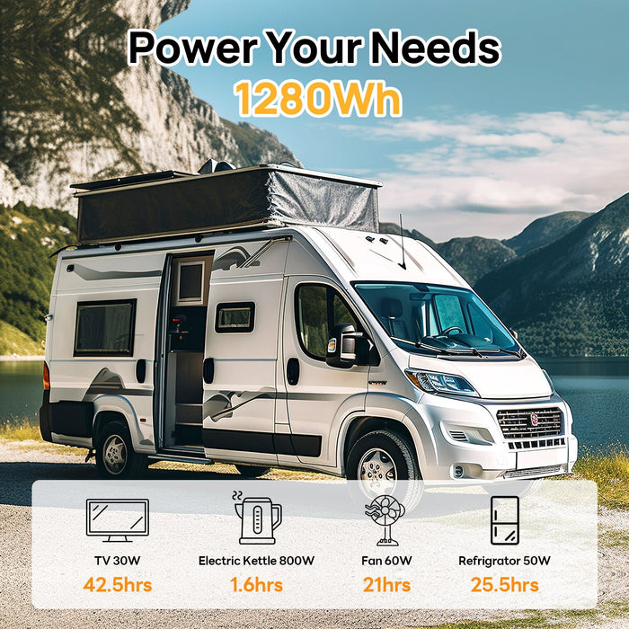 ECO-WORTHY LiFePO4 12V 100Ah Lithium Iron Phosphate Battery With Bluetooth And Low-temperature Protection