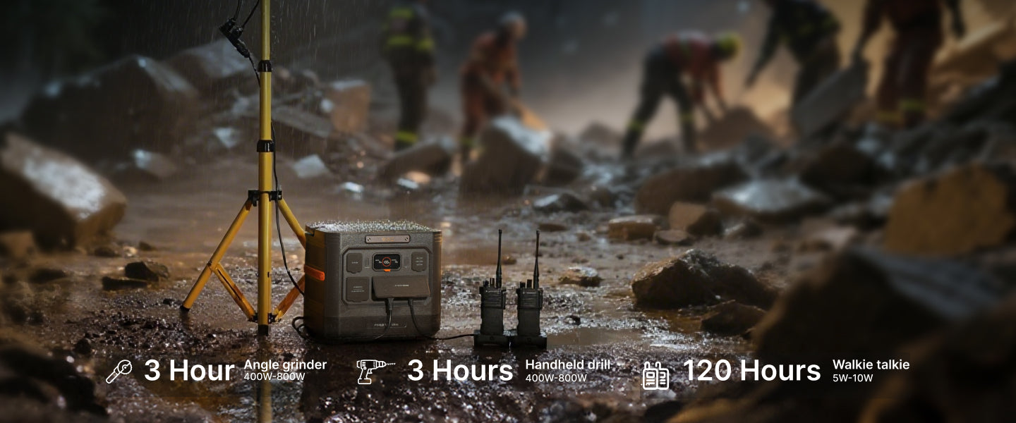 Jackery 1500 Ultra Solar Generator + Choose Your Custom Generator