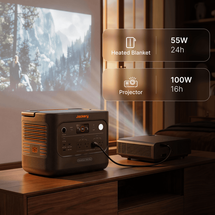 Jackery HomePower 2000 Plus v2 Power Station