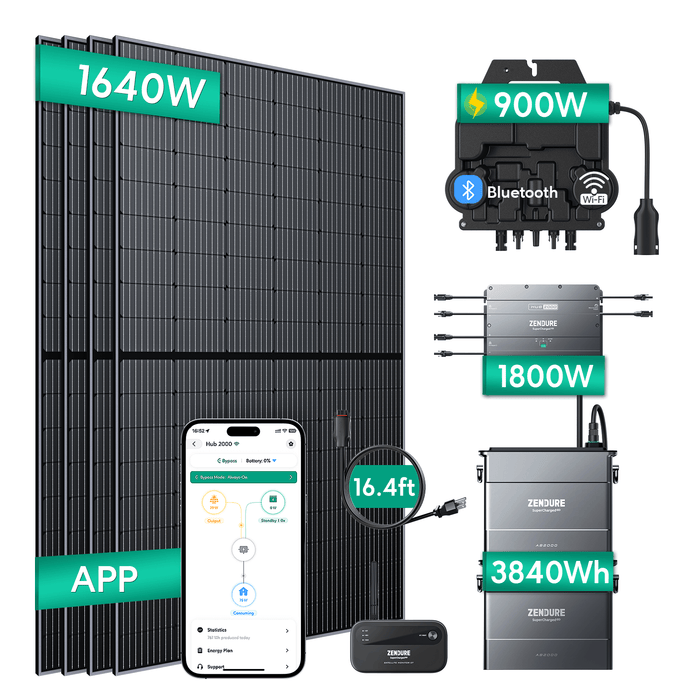 Zendure SolarFlow Complete Solar Kit