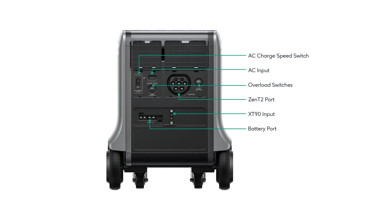 ZENDURE SuperBase V6400 6438Wh Semi-Solid State Battery Power Station + Choose Your Custom Package