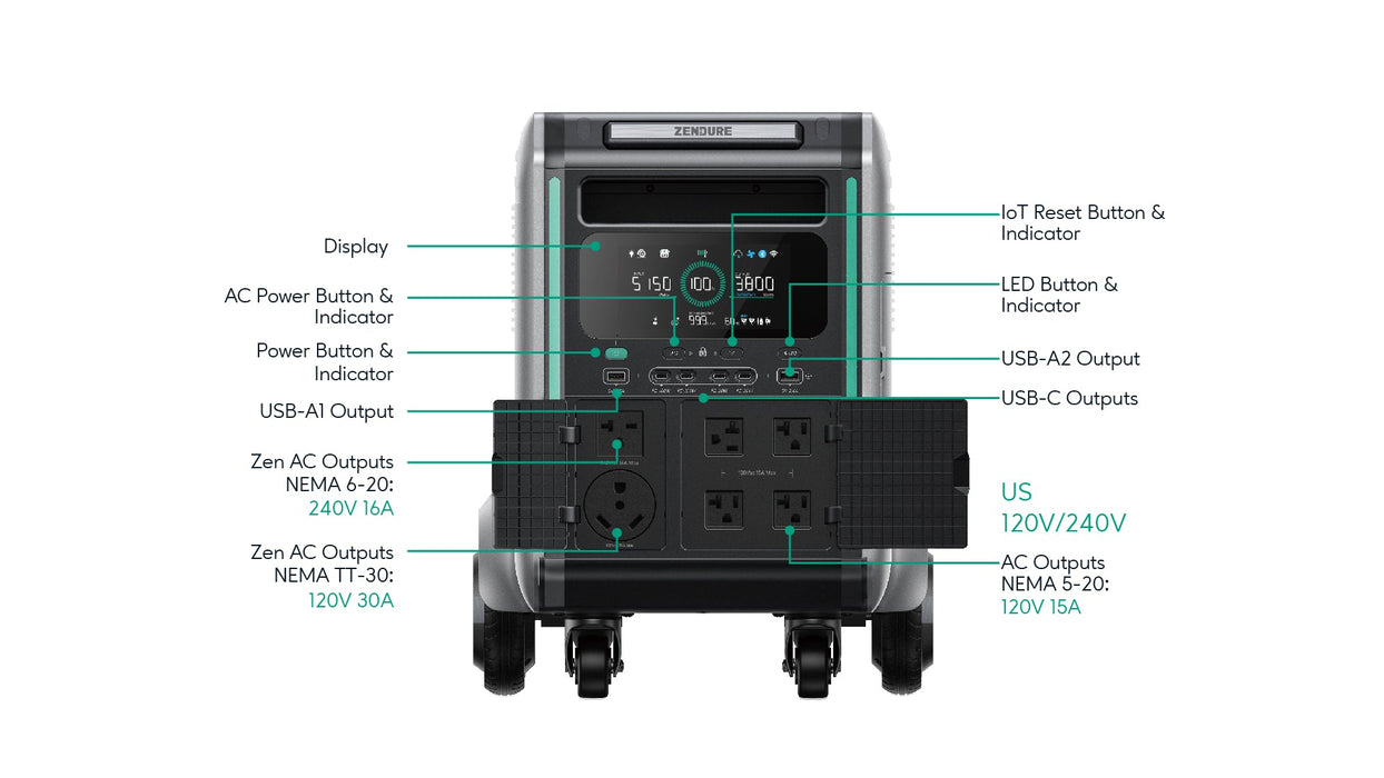 ZENDURE SuperBase V6400 6438Wh Semi-Solid State Battery Power Station + Choose Your Custom Package